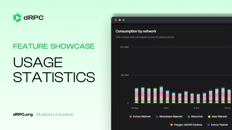 drpc-rpc-resource-usage-statistics-dashboard